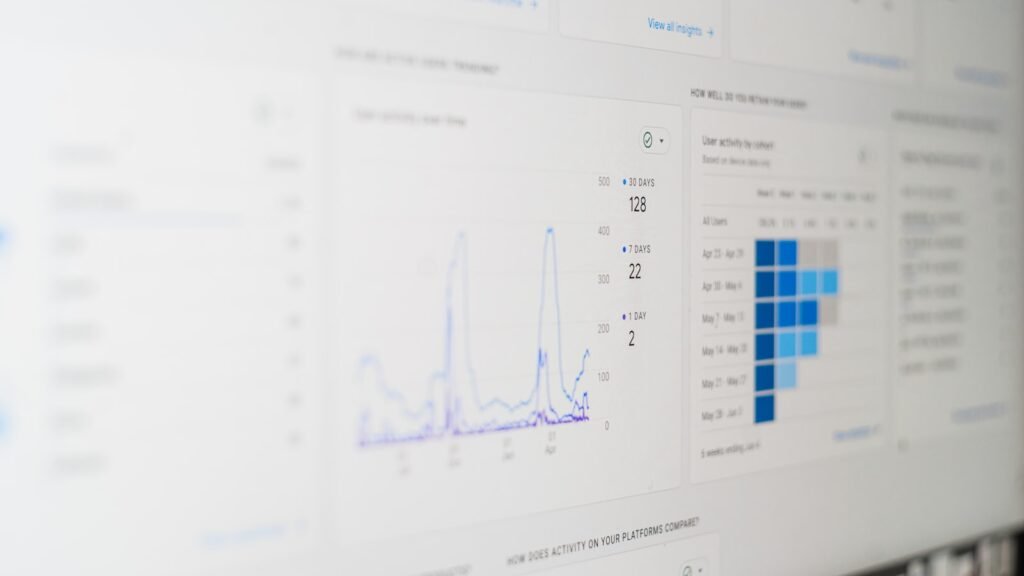 Computer screen displaying a marketing analytics dashboard