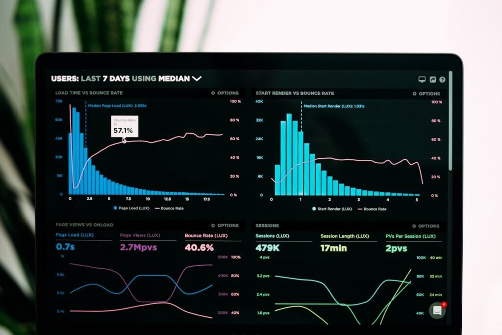 Graphs of performance analytics displayed on a laptop screen