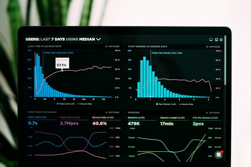 Analytics dashboard showing performance graphs on a laptop screen, representing international blog traffic analysis